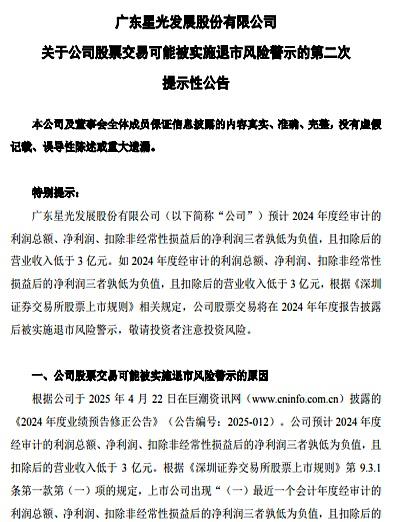 配资炒股中国股票配资网 A股市场风云变幻，多家企业面临退市风险
