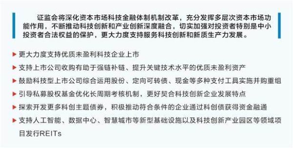 在线炒股配资网站 证监会：服务科技创新 大力支持上市公司并购重组